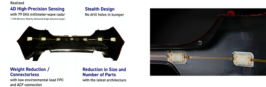 Bumper millimeter-wave radar concept using our P-Flex®.