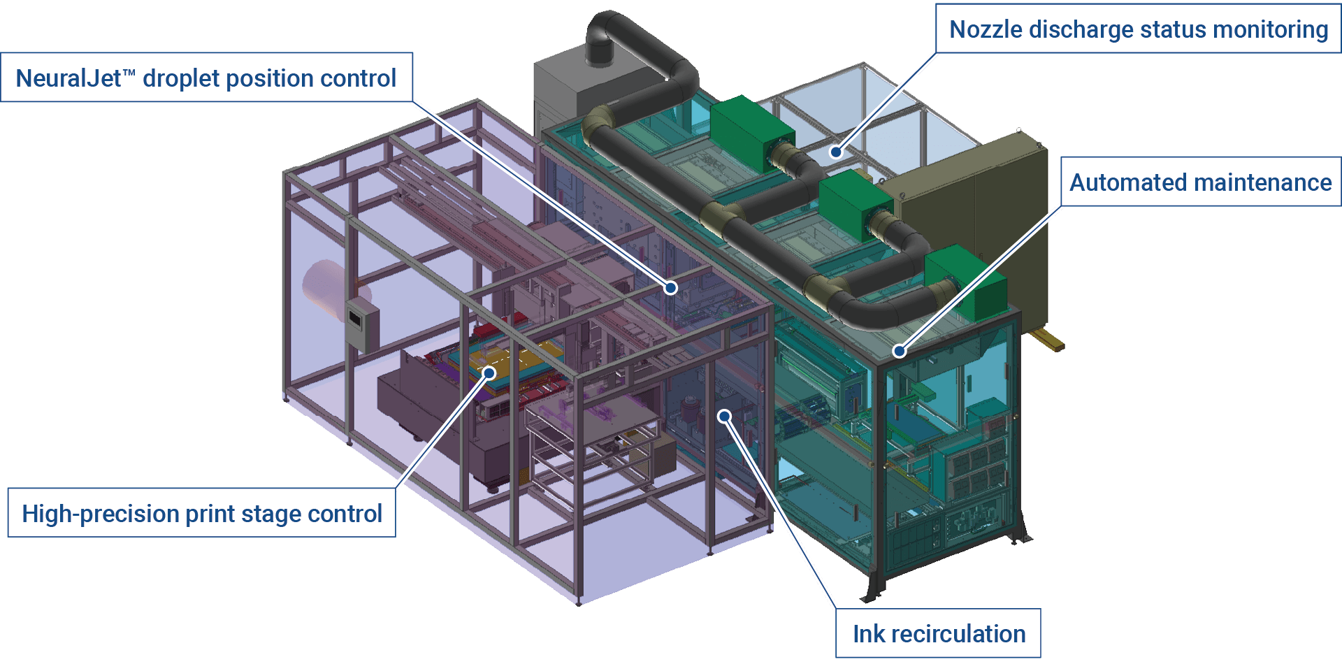 ELP04-PCB mass production features