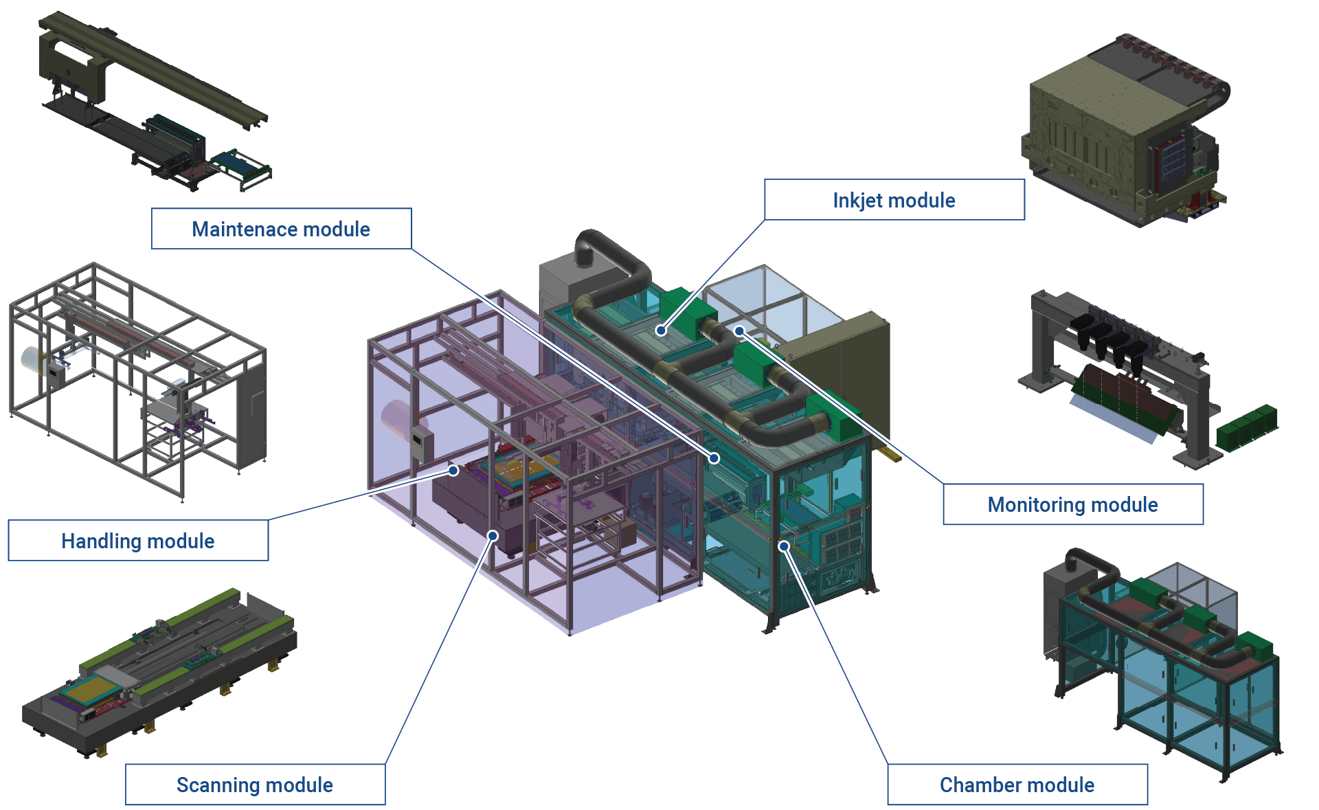 Illustration of the ELP04-PCB printing modules